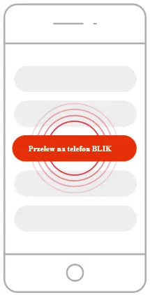 Ekran telefonu z opcją "Przelew na telefon BLIK" w aplikacji mobilnej.