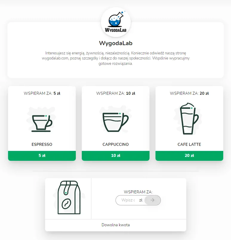 Wybór wsparcia finansowego dla WygodaLab za pośrednictwem platformy BuyCoffee.