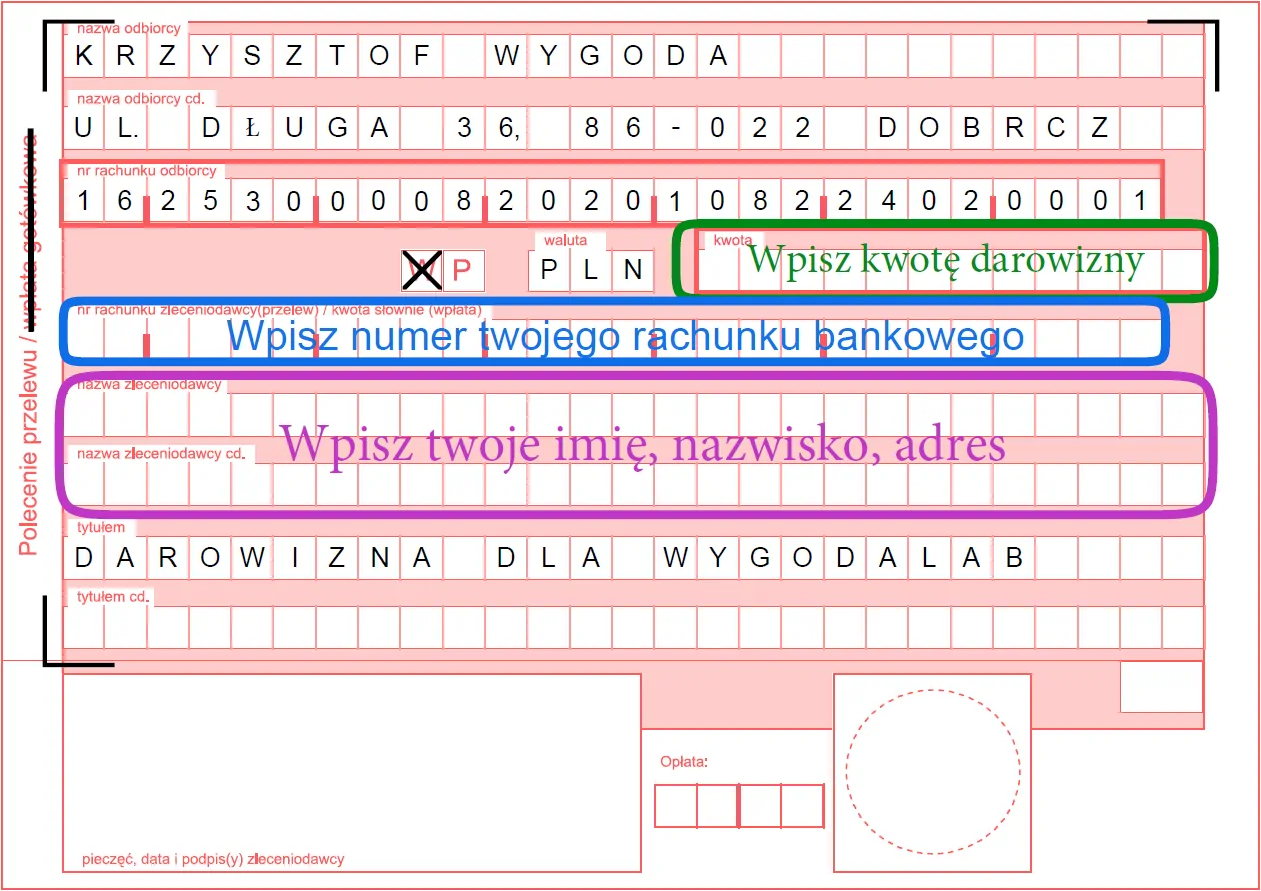 Druk polecenia przelewu z wypełnionymi polami dotyczącymi darowizny dla WygodaLab oraz instrukcjami do poprawnego uzupełnienia całości.