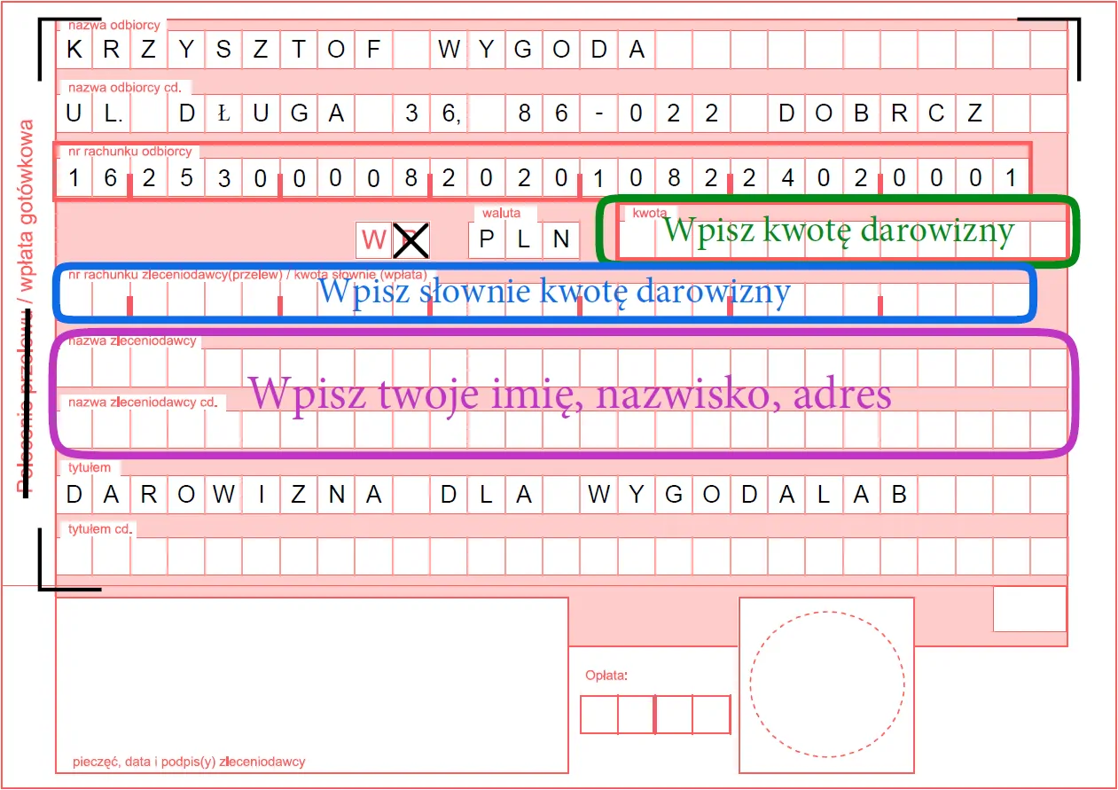 Druk wpłaty gotówkowej z wypełnionymi polami dotyczącymi darowizny dla WygodaLab oraz instrukcjami do poprawnego uzupełnienia całości.