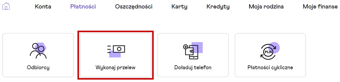 Widok panelu bankowości internetowej z zaznaczoną opcją „Wykonaj przelew” w zakładce „Płatności”.